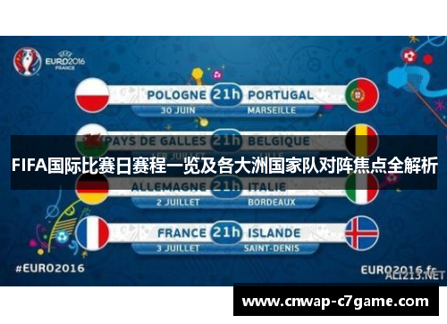 FIFA国际比赛日赛程一览及各大洲国家队对阵焦点全解析 FIFA国际比赛日赛程一览及各大洲国家队对阵焦点全解析