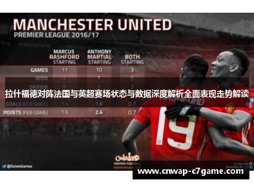 拉什福德对阵法国与英超赛场状态与数据深度解析全面表现走势解读