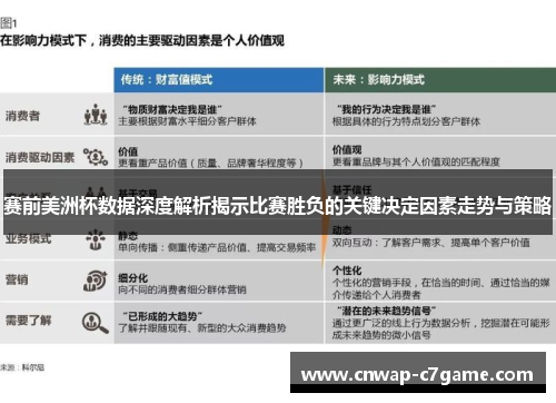 赛前美洲杯数据深度解析揭示比赛胜负的关键决定因素走势与策略 赛前美洲杯数据深度解析揭示比赛胜负的关键决定因素走势与策略