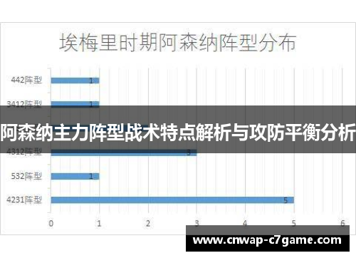 阿森纳主力阵型战术特点解析与攻防平衡分析