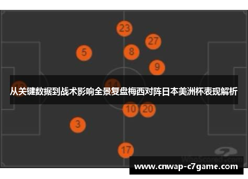 从关键数据到战术影响全景复盘梅西对阵日本美洲杯表现解析 从关键数据到战术影响全景复盘梅西对阵日本美洲杯表现解析